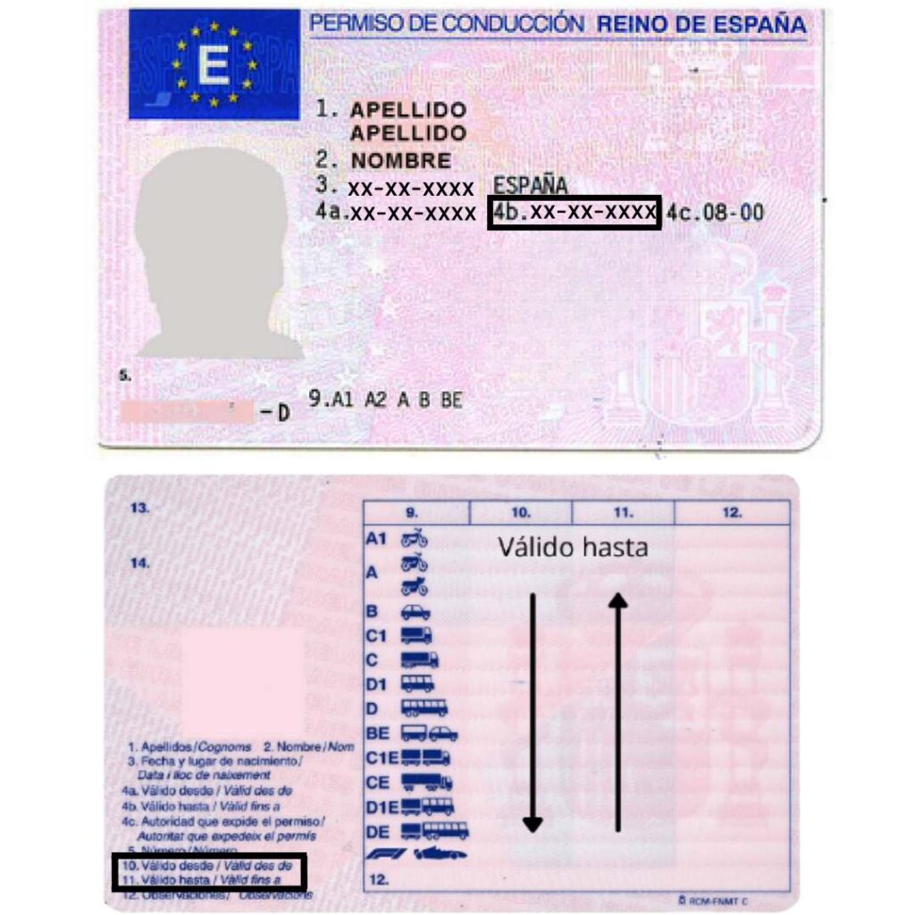 C Mo Saber Si Alguien Tiene Carnet De Conducir