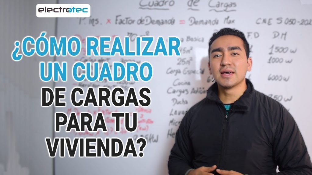 ¿Cómo saber las cargas de una vivienda?